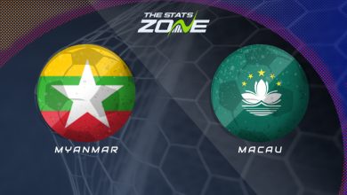 Myanmar vs Macau
